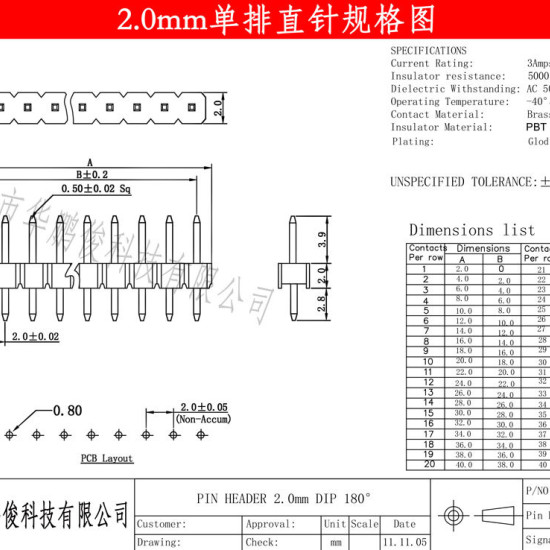 Rào đực đơn 1*40 2mm