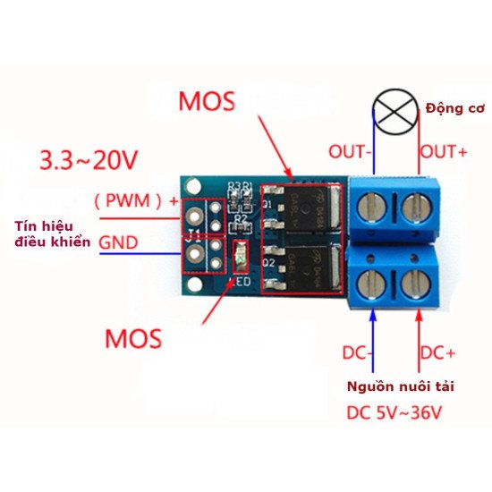 Mạch điều khiển PWM mosfet 15A Mạch điều khiển PWM mosfet 15A