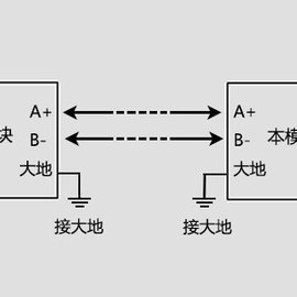 Mạch giao tiếp UART to RS485 V2