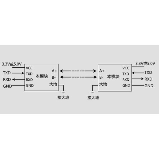 Mạch chuyển giao tiếp uart TTL to RS485 V2