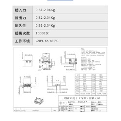 USB type C cái 16 pin 1.0mm usb 3.1 USB type C cái 16 pin 1.0mm usb 3.1