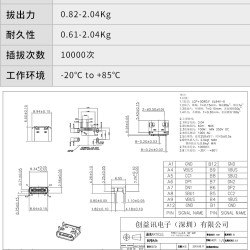 USB type C cái 16 pin 1.0mm usb 3.1