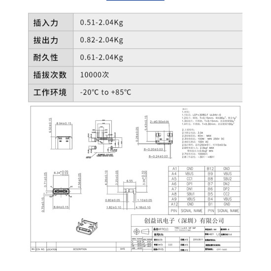 USB type C cái 16 pin 1.0mm usb 3.1