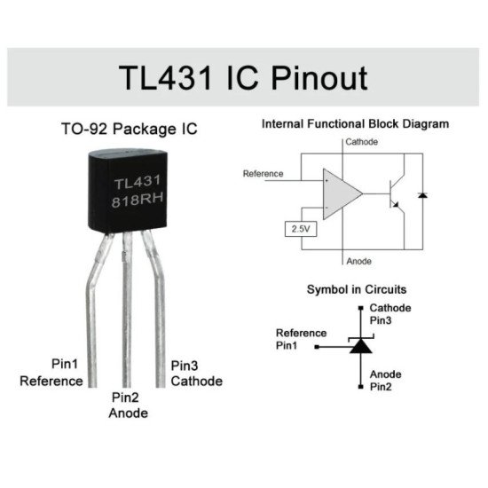 TL431