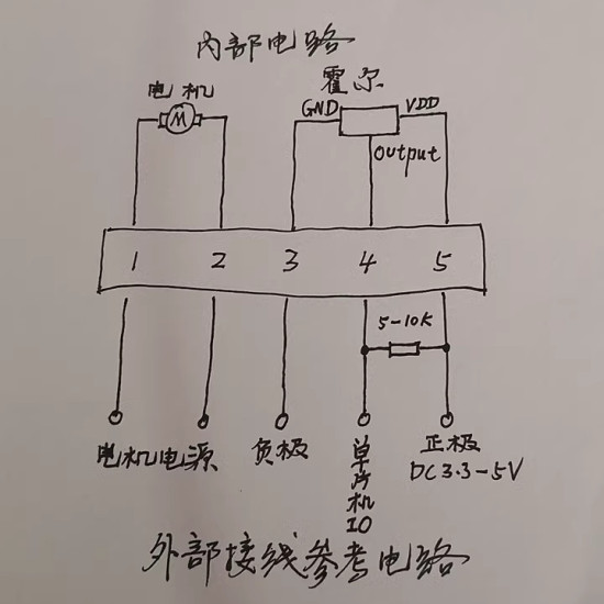 Động cơ 360 12VDC encoder