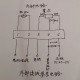 Động cơ 360 12VDC encoder