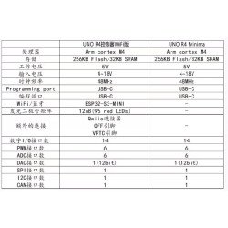 Arduino Uno R4 WIFI Arduino Uno R4 WIFI