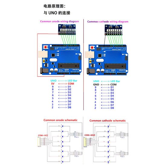 Mạch hiển thị NeoPixel 8 RGB LED WS2812 thanh thẳng