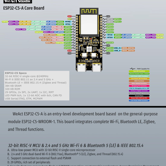 Kit ESP32 C5 N8R4 wifi 6
