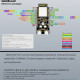 Kit ESP32 C5 N8R4 wifi 6