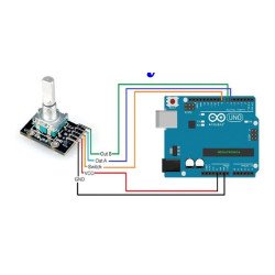 Mạch volume xoay rotary encoder 360 độ HW-040