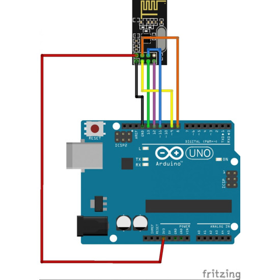 Mạch thu phát RF NRF24L01+