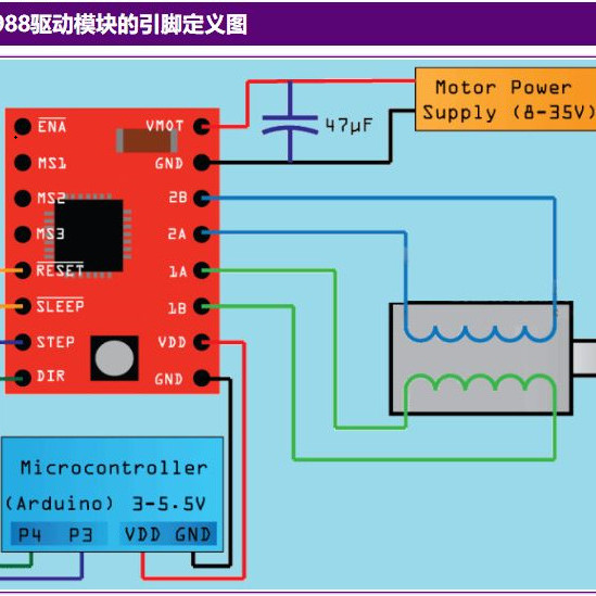 Mạch điều khiển động cơ bước A4988