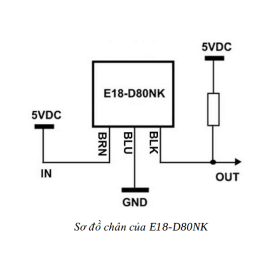 Cảm biến vật cản hồng ngoại E18-D80NK