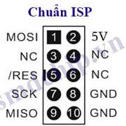 Mạch nạp USB ISP (vỏ nhôm)