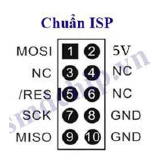 Mạch nạp USB ISP (vỏ nhôm)