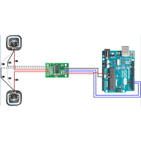 Cảm biến loadcell 50kg