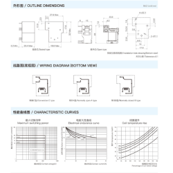 Relay 5V 30A 5 chân