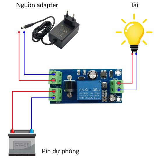 Module chuyển đổi nguồn dự phòng 5-48VDC YX850