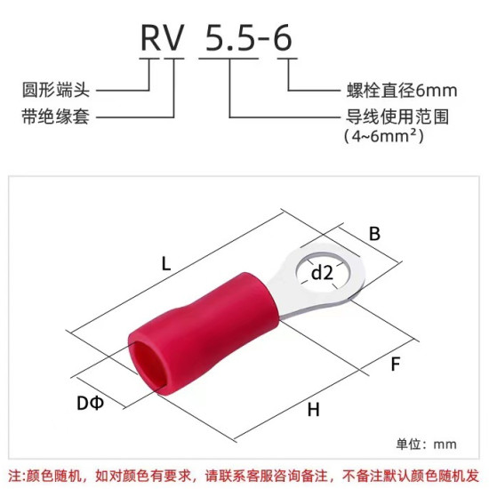 Đầu cos tròn RV
