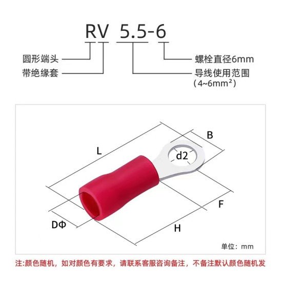 Đầu cos tròn RV