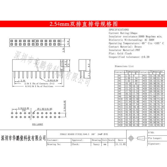 Rào cái vuông đôi chân thẳng 2x40 chân